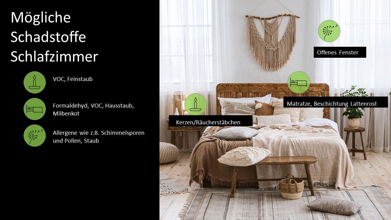 Mögliche Schadstoffe im Schlafzimmer